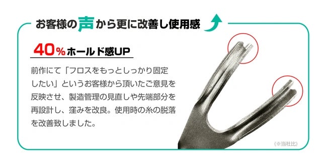 Makuake第2弾！先行販売開始！あなたの歯の状態に合わせて最適なフロス糸を選択できる「国産チタン製フロス交換ハンドル【FLOSSTI2】」
