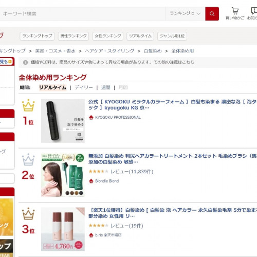 【KYOGOKU PROFESSIONAL】より新発売されました「ミラクルカラーフォーム」が楽天市場の「白髪染/前染めようランキング」で1位を獲得いたしました！