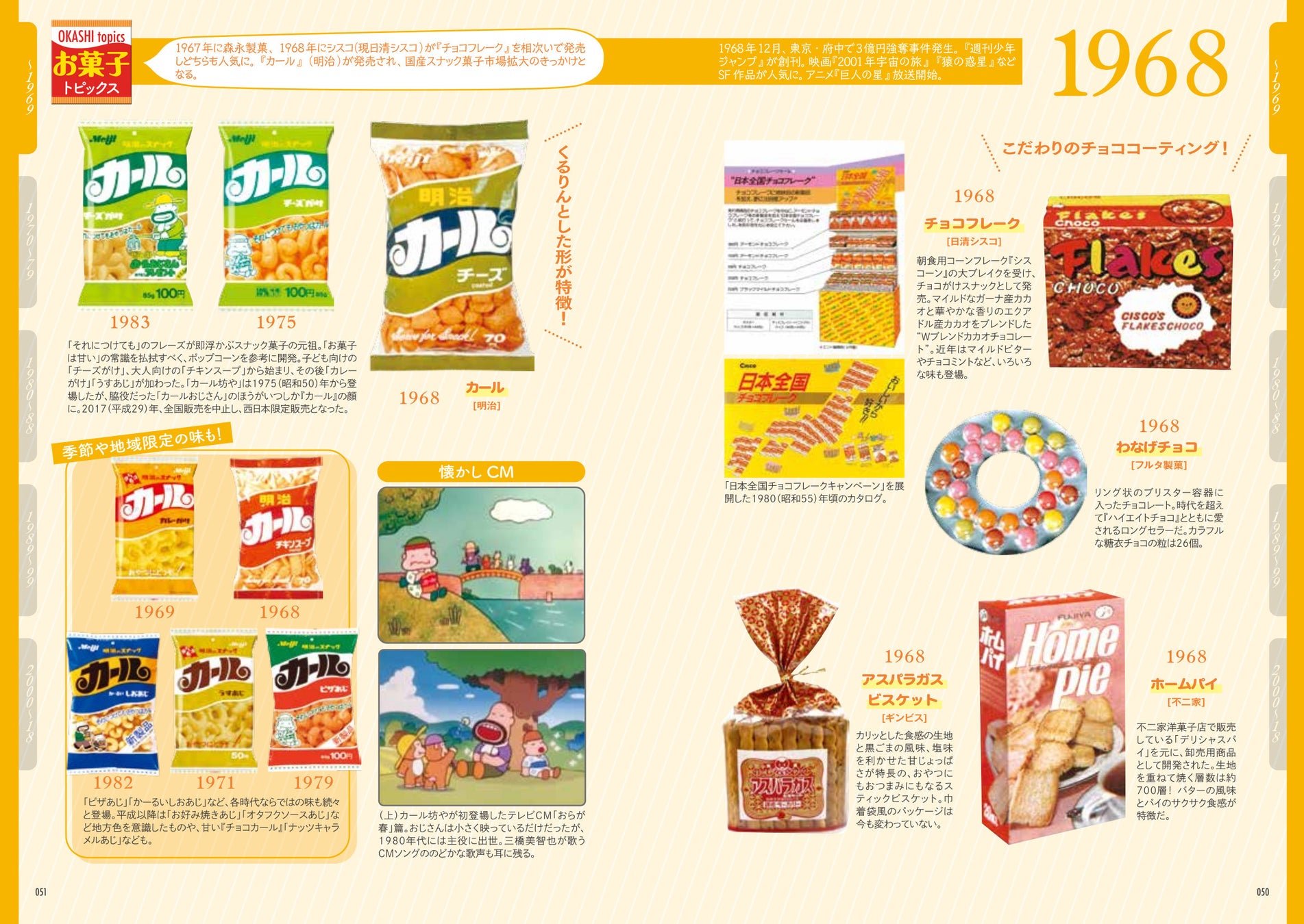 昭和〜平成のおやつタイムを彩ってきた、日本のお菓子の驚くべき多様性がこの一冊に！ 書籍『日本お菓子クロニクル』が辰巳出版より9月11日発売
