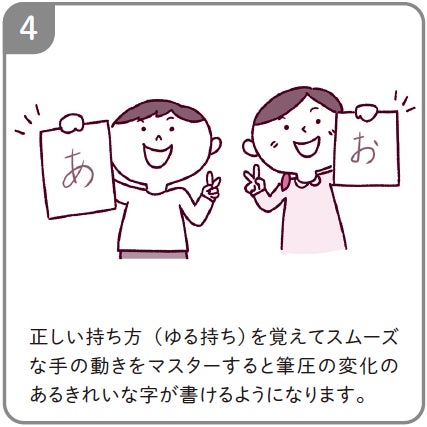 99％の子どもは間違った持ち方をしている。筆記具を「ゆる持ち」にするだけで子どもの字は１日で上達する！