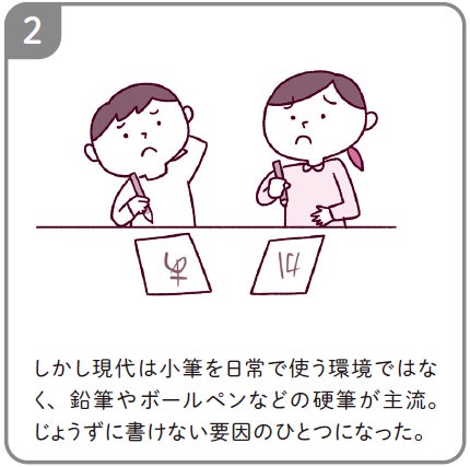 99％の子どもは間違った持ち方をしている。筆記具を「ゆる持ち」にするだけで子どもの字は１日で上達する！