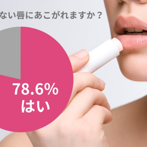 【注意】ガサガサ唇のせいで老けて見える⁉78.6％の女性がぷるっとシワのない唇にあこがれ。