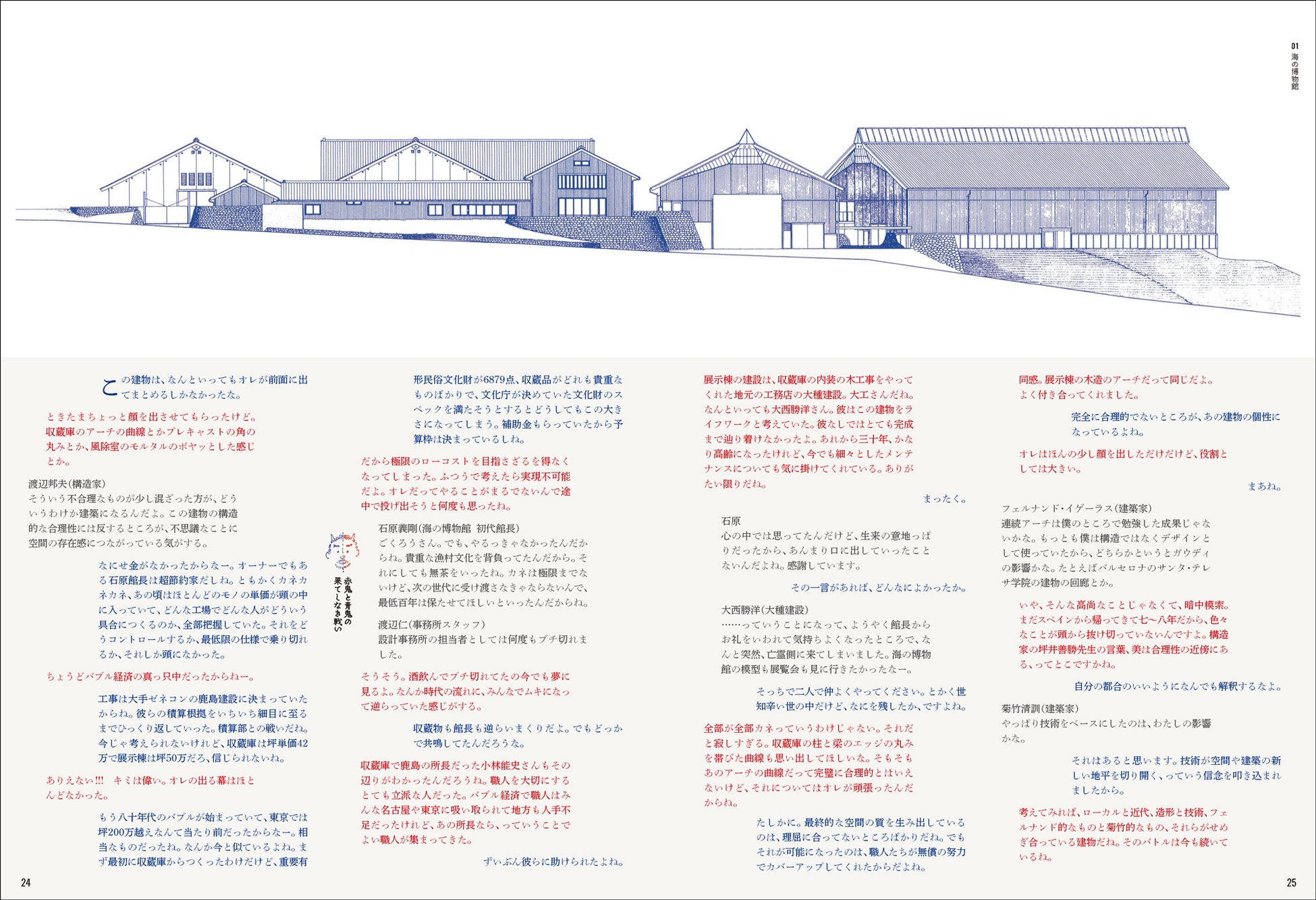 〈海の博物館〉について、赤鬼と青鬼による解説