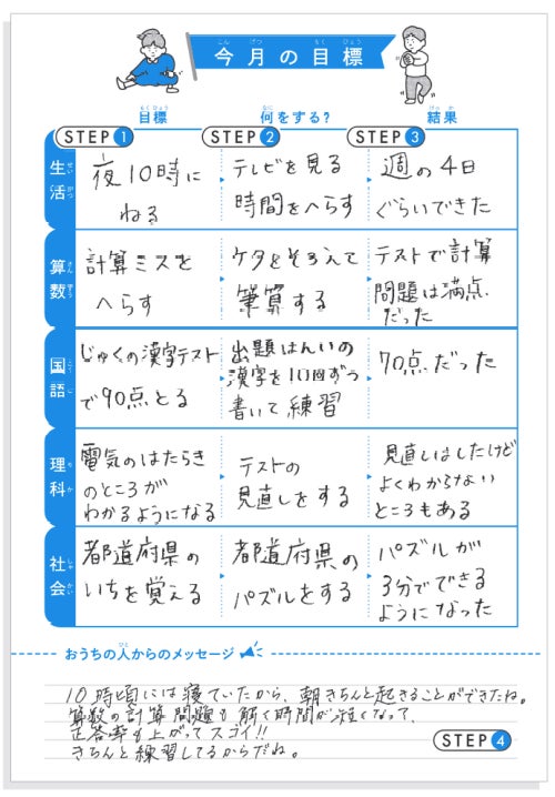 「今月の目標記入欄」への書き込みで目標を立てて、1か月を振り返る習慣がつく