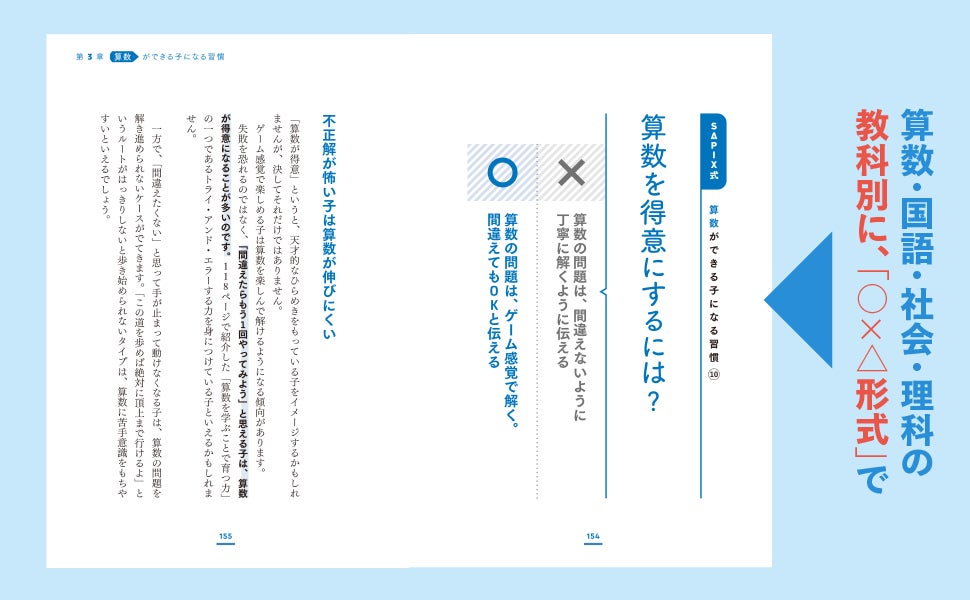 書くだけで子どもの自主性が育つ！ 『10万人以上を指導した中学受験塾 SAPIX式頭のいい子が使っている学力アップ手帳』発売