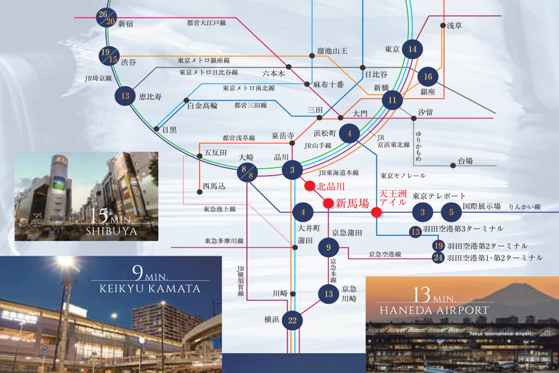 最寄り京急本線「新馬場」駅からは、品川駅まで直通3分の好アクセス
