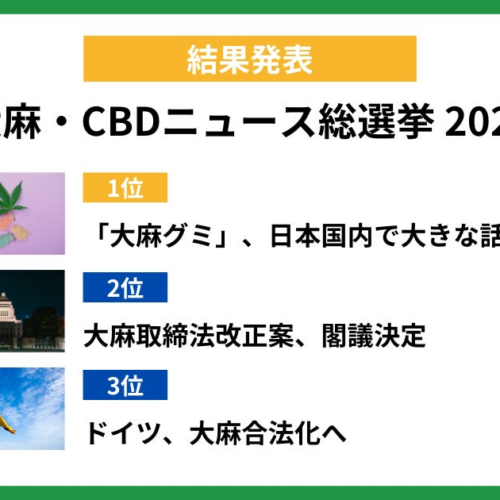 『2023年 大麻・CBDニュース総選挙』結果発表！1位は「大麻グミ、日本国内で大きな話題に」