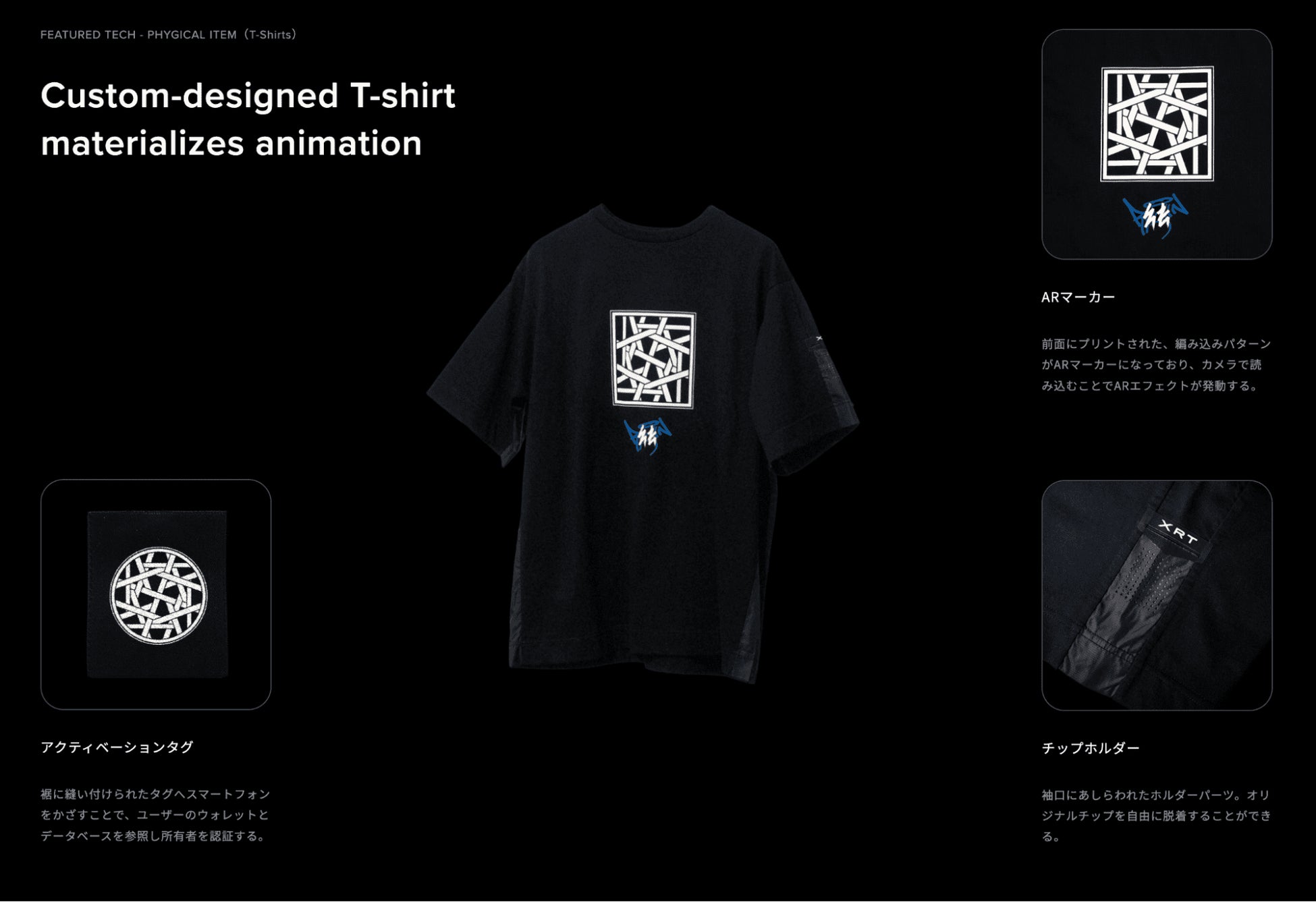 フィジタルファッションの新規格（特許申請中）日本発プロジェクト「XRT」がCES2024にて、次世代メタバースSNS「Bondee」とのコラボが決定