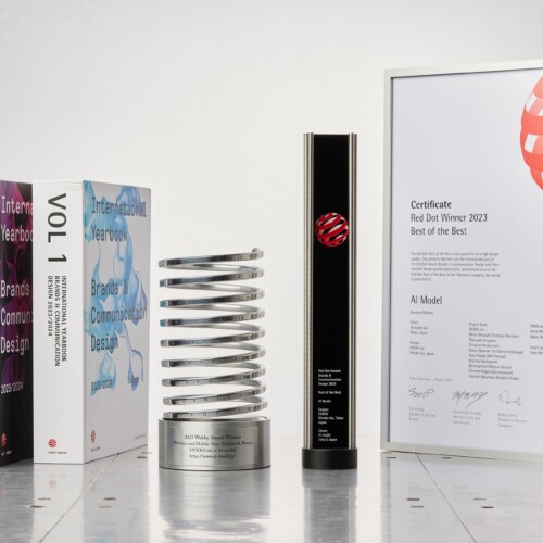 OVERAがデザインしたAI MODELが世界三大デザイン賞の一つ「Red Dot Design Award」にて 「Best of the Best」...