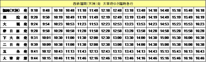 太宰府天満宮までの臨時電車・バスを運行します！