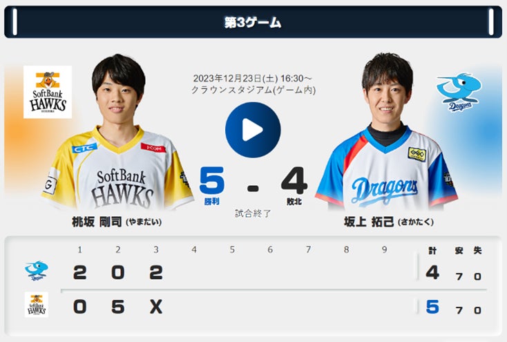 福岡ソフトバンクホークスが2年連続の日本一！