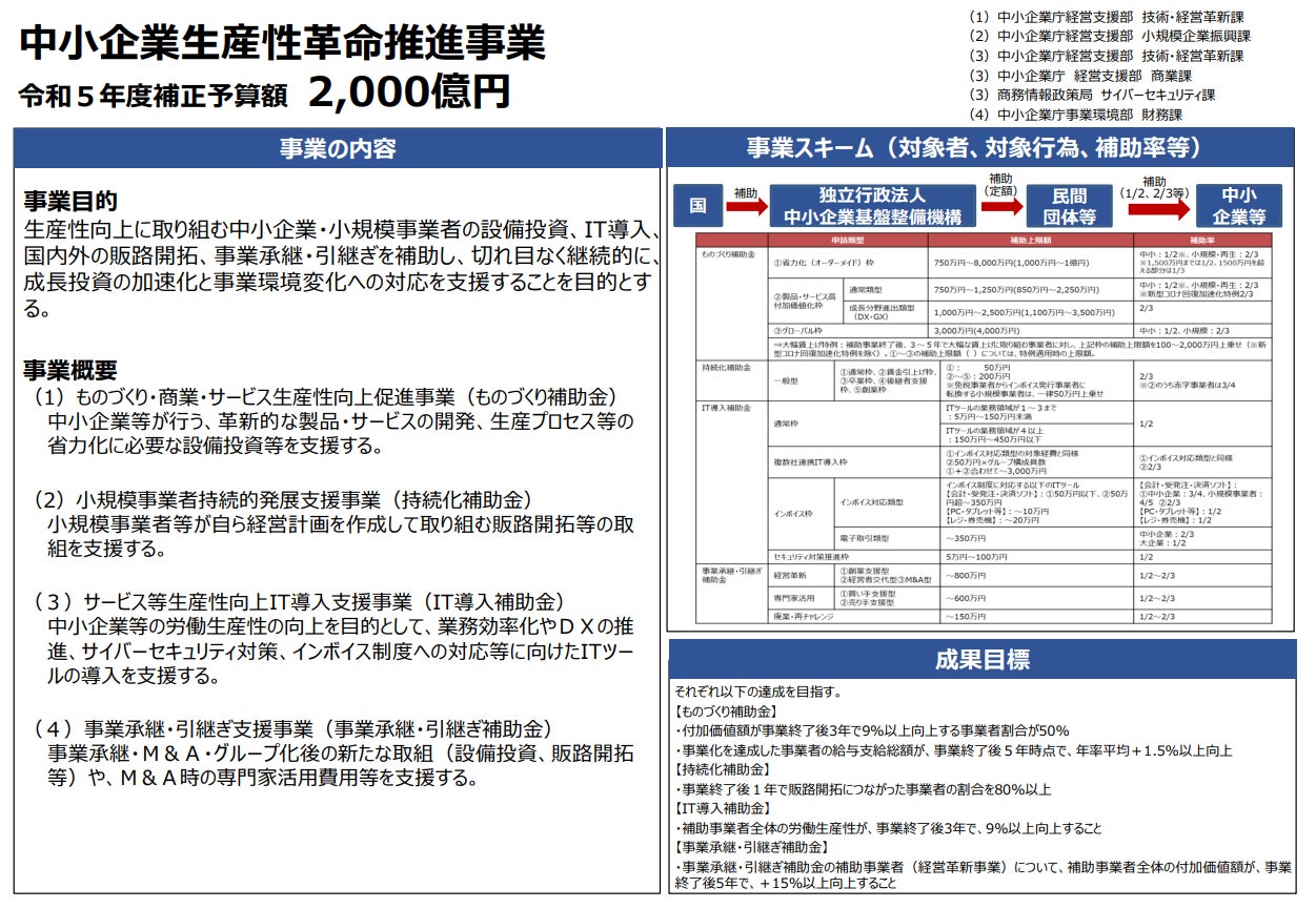 中小・中堅企業様必見：令和5年度補正予算に「中小企業省力化投資補助金」新設。新制度における無料相談を開始