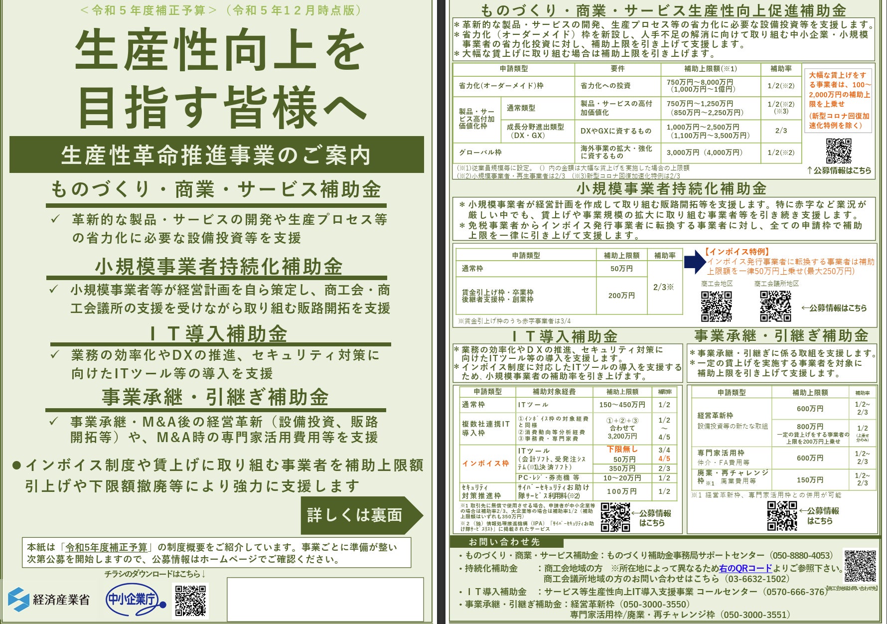 【補助額最大8,000万円】令和５年度補正予算　⽣産性⾰命推進事業に関する補助金申請相談窓口をカスタマーク...