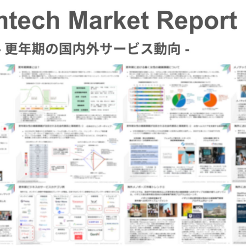 「更年期の国内外サービス動向 - Femtech Market Report_2023Q3 - 」をリリース