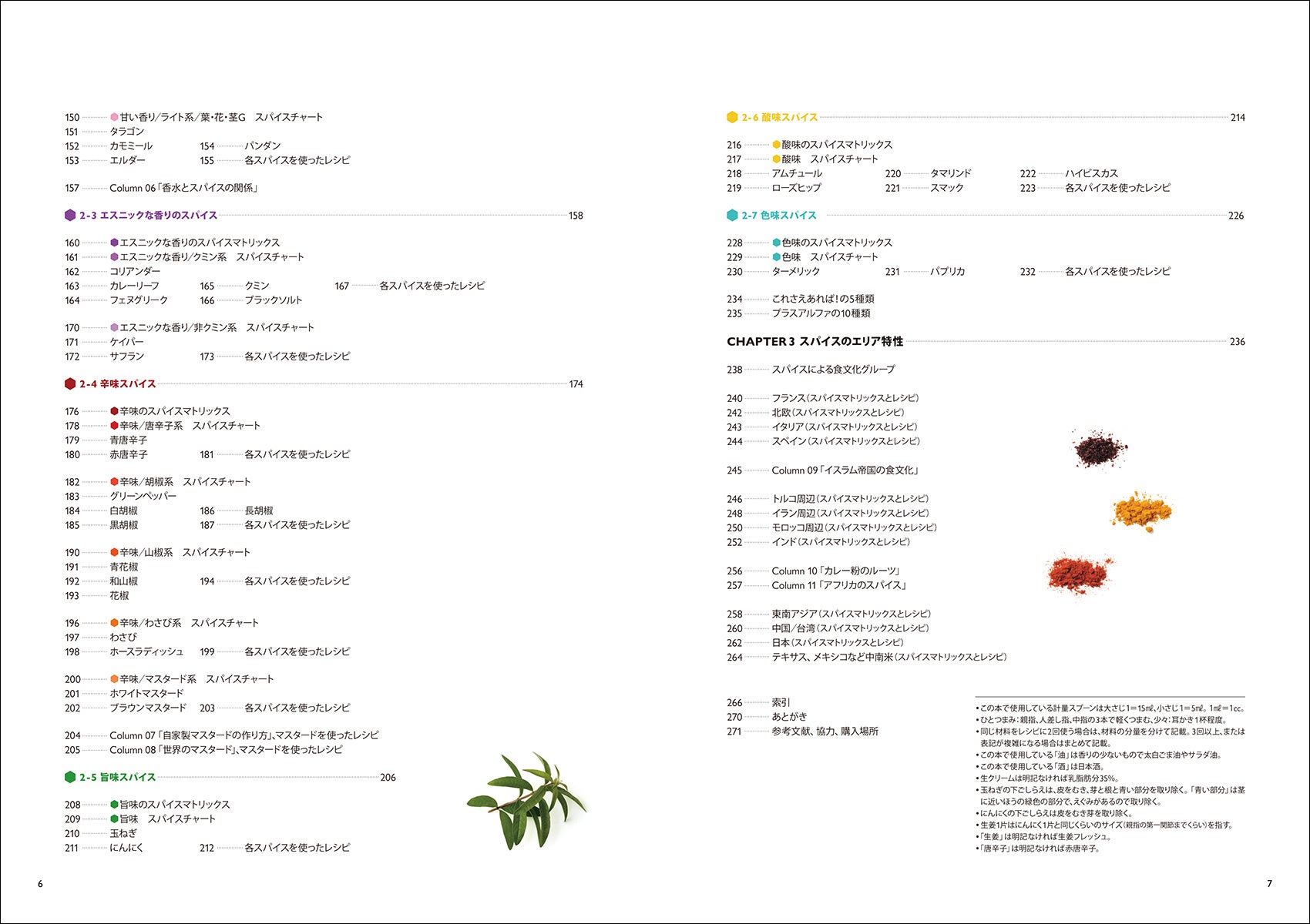 ☆使えるスパイス必携本☆料理に特化してスパイスを分類・図説した新しい本！