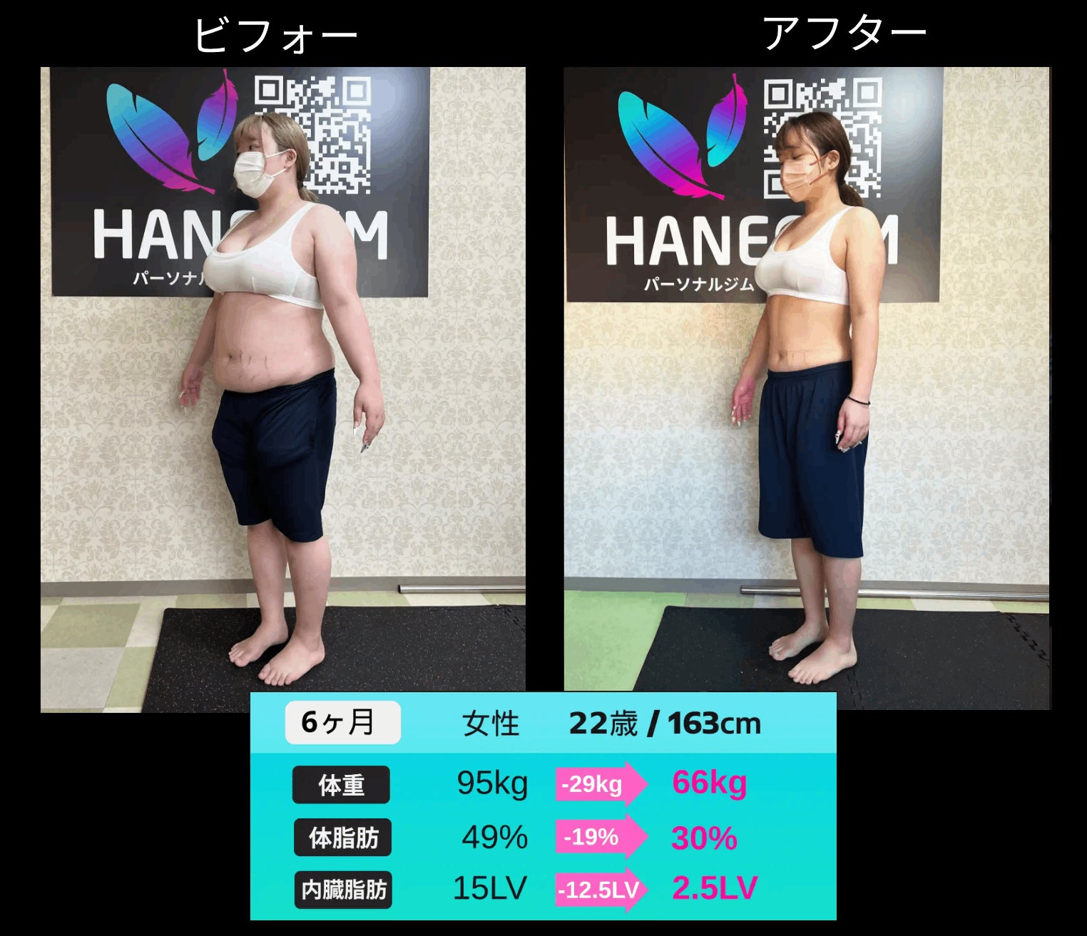 【東武練馬店キャンペーン】パーソナルジム『HaneGym』で全コースが10%OFF！記念キャンペーンがスタート！