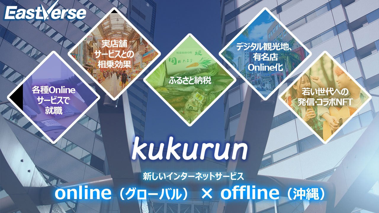 沖縄県の観光促進を目的としたWeb3プロジェクト『EastVerse』より総合プラットフォームアプリ『kukurun』のNF...