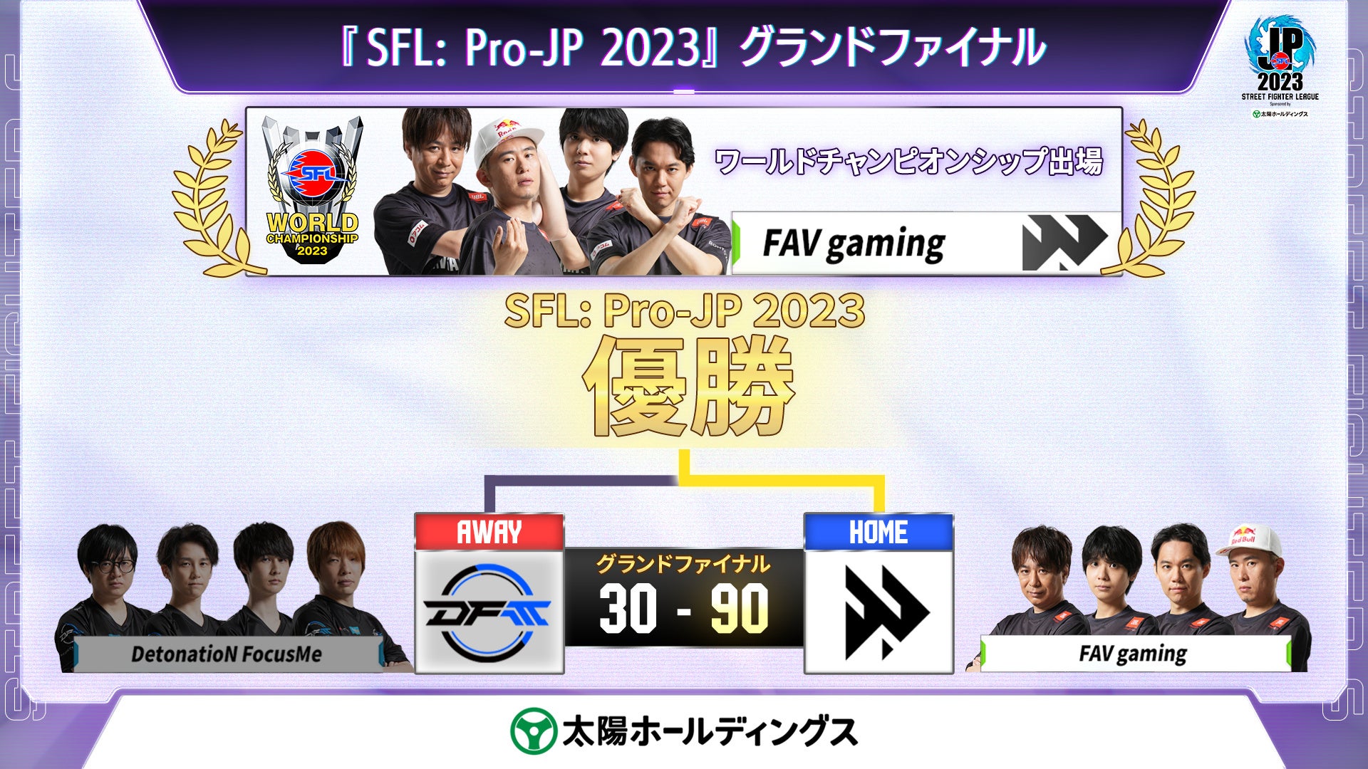 「ストリートファイターリーグ: Pro-JP 2023 グランドファイナル」結果速報！ 　日本最強チームが遂に決定！