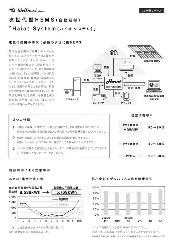 高性能住宅を手掛けるワカバハウスが茨城県つくば市に新モデルハウス2/3(土)オープン！