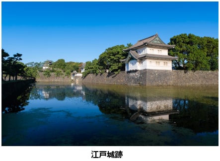 2023年の古地図アプリ「大江戸今昔めぐり」年間検索ランキング