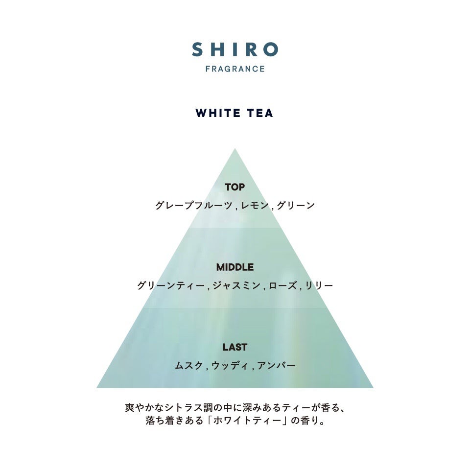 【SHIRO】ホワイトティー フレグランスポプリ