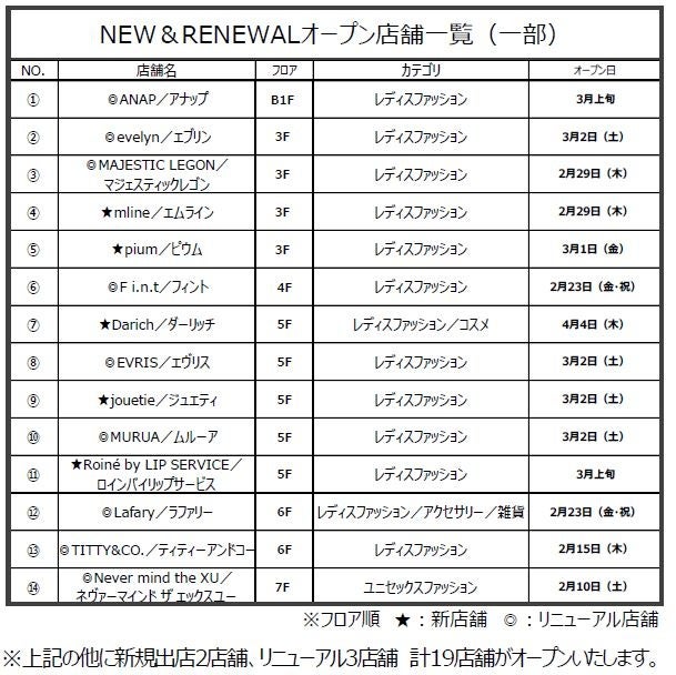 『SHIBUYA109 NEW ＆ RENEWAL SHOPS』2024年2月上旬～4月下旬にかけて順次オープン