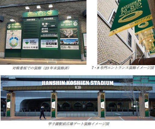 2024年の阪神甲子園球場100周年記念事業について
