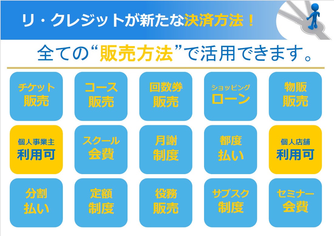 業界最安値‼役務チケット/コース/月謝/物販/分割/ローンの集金ストレス87％OFF‼　「Re・Crediet」で新たな決...