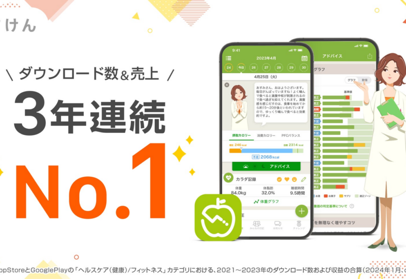 【3年連続No.1】AI食事管理アプリ『あすけん』2023年ヘルスケアアプリでダウンロード数＆売上 国内1位を獲得