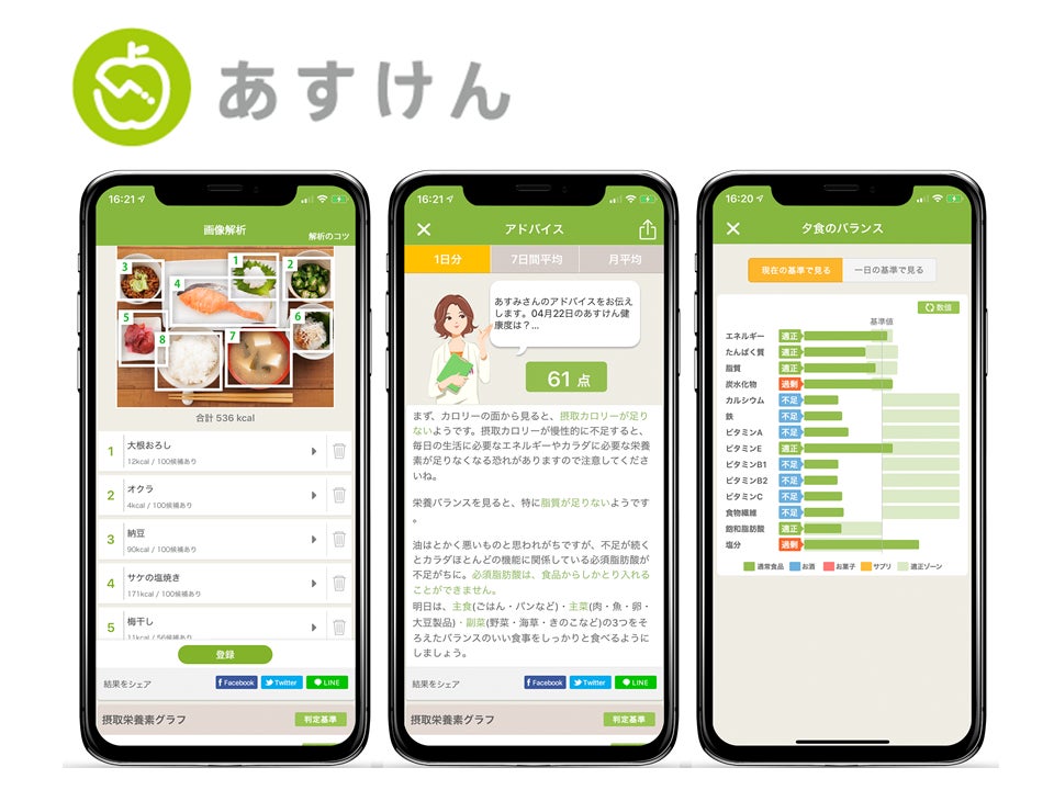 【3年連続No.1】AI食事管理アプリ『あすけん』2023年ヘルスケアアプリでダウンロード数＆売上 国内1位を獲得