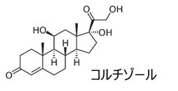【ピュール】九州大学との産学連携研究で、オリジナル香料からストレス緩和作用と育毛促進作用を確認