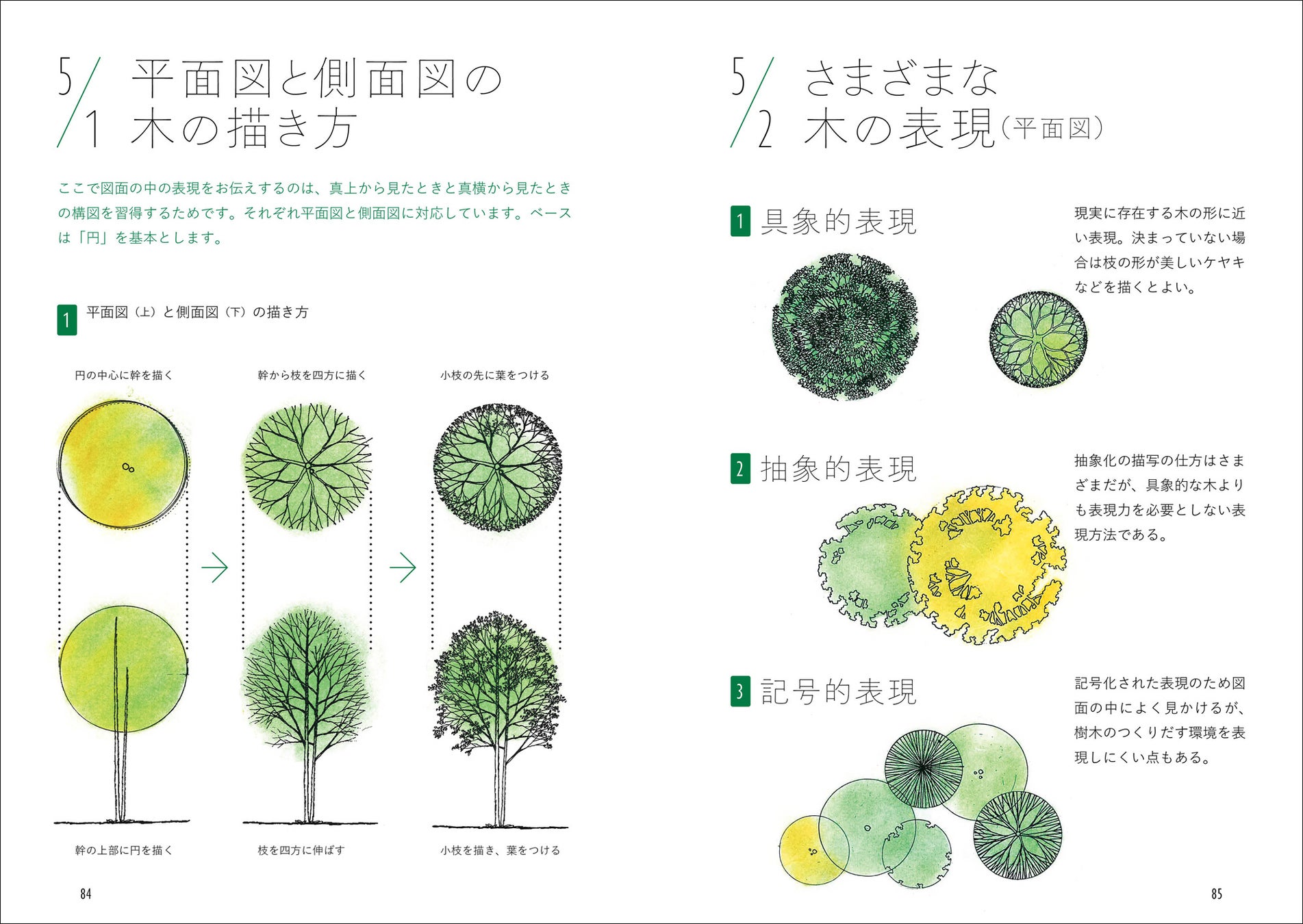 緑のチカラを味方につければ、劇的にパースが上手くなる！　『ふだんのスケッチパースが格段によくなる 緑の...