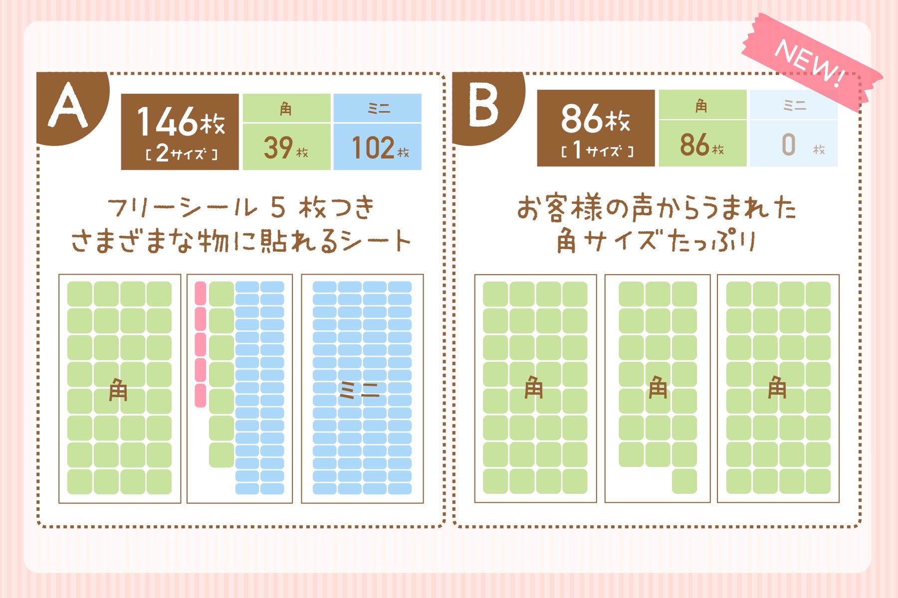 【入園入学準備に超便利】アイロンからの解放…！2年かけて開発した、布に貼るだけで洗濯できるお名前シール「...