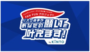 「ファイティングイーグルス名古屋×KINTO FAN FUNプロジェクト」実施のお知らせ