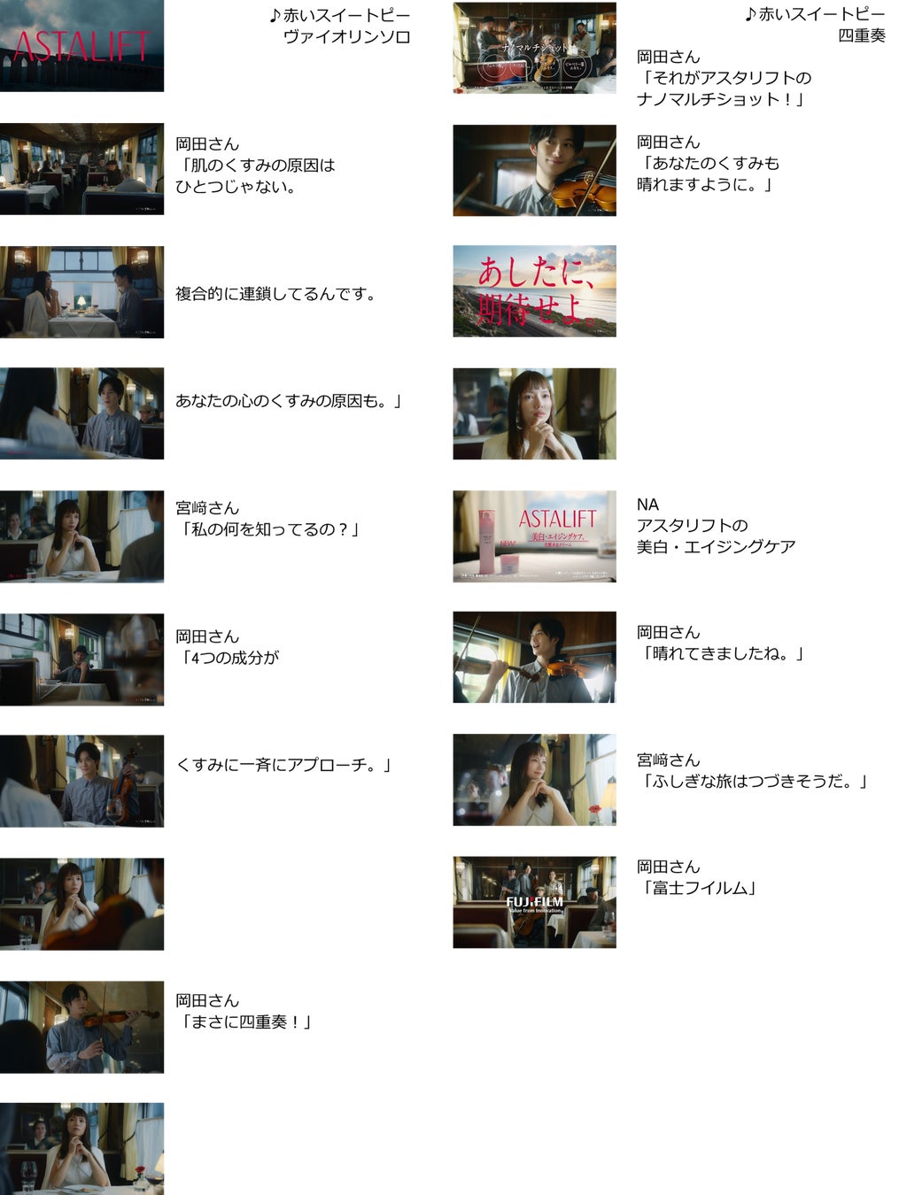 宮﨑あおいさん・岡田将生さんが出演する「あしたに、期待せよ。」シリーズ続篇　アスタリフト新TVCM「列車の...