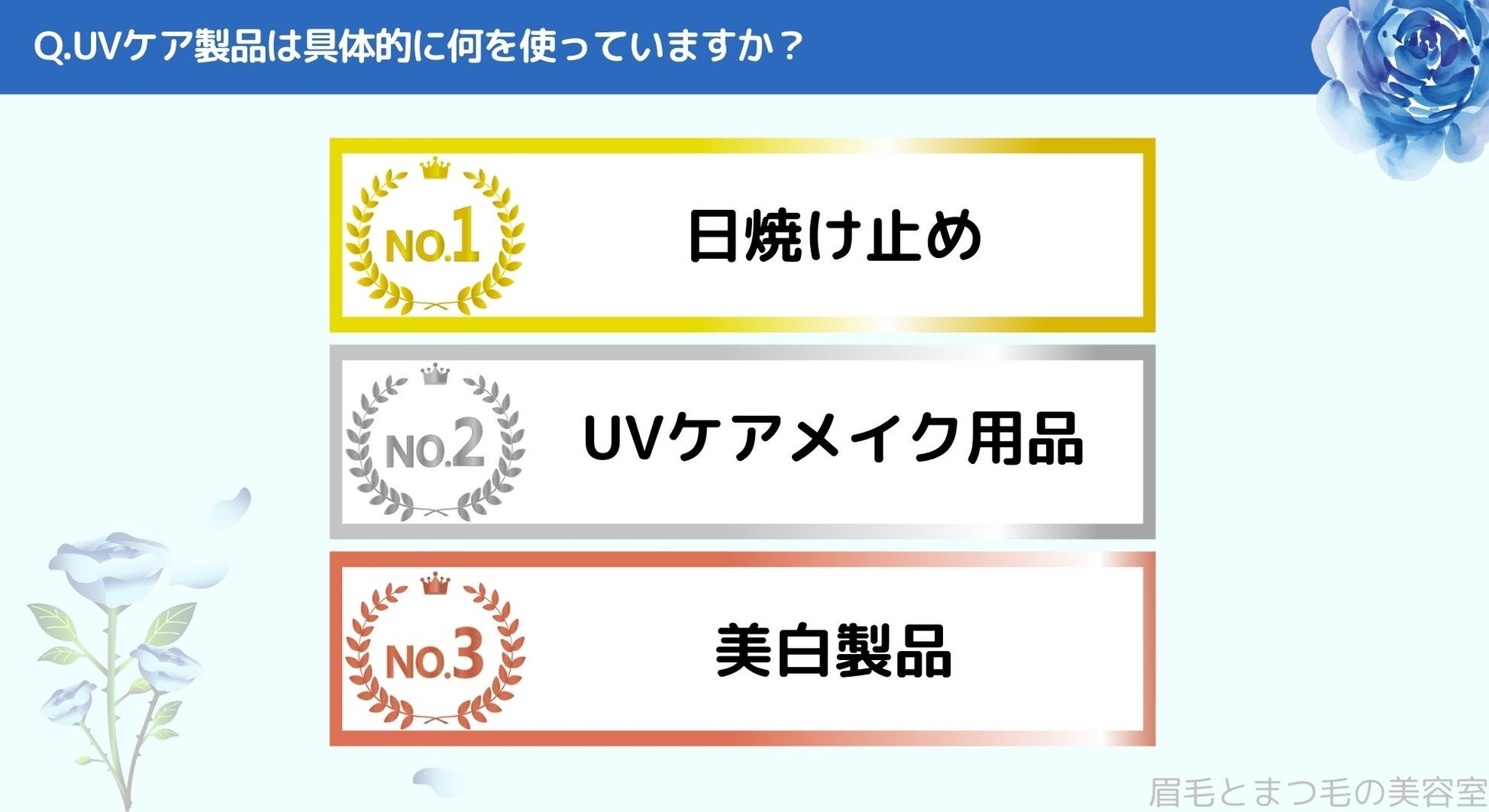 既婚女性に2月のUV製品の選び方を調査｜北千住エリアの人に眉毛・まつ毛メディアの運営がアンケート