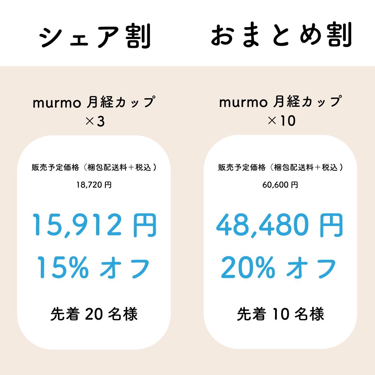 月経カップをためらう人へ。着脱しやすい独自設計の「murmo / マーモ」Makuakeにて本日より先行予約販売開始！