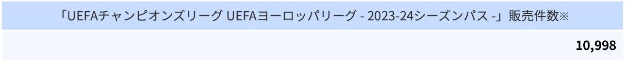 2024年1月の加入件数について