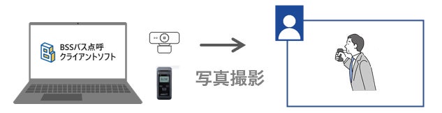 【2024年4月施行に対応】貸切バスの点呼制度改正に適合した「BSS点呼システム」を販売開始