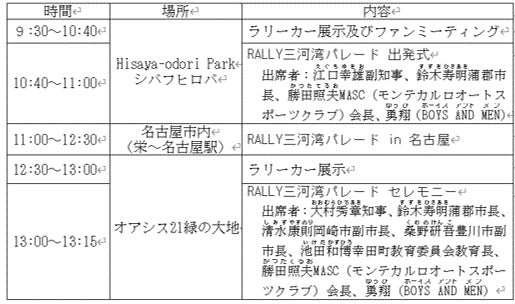 いよいよ 明日2/18（日）「RALLY三河湾パレード in 名古屋」を開催！