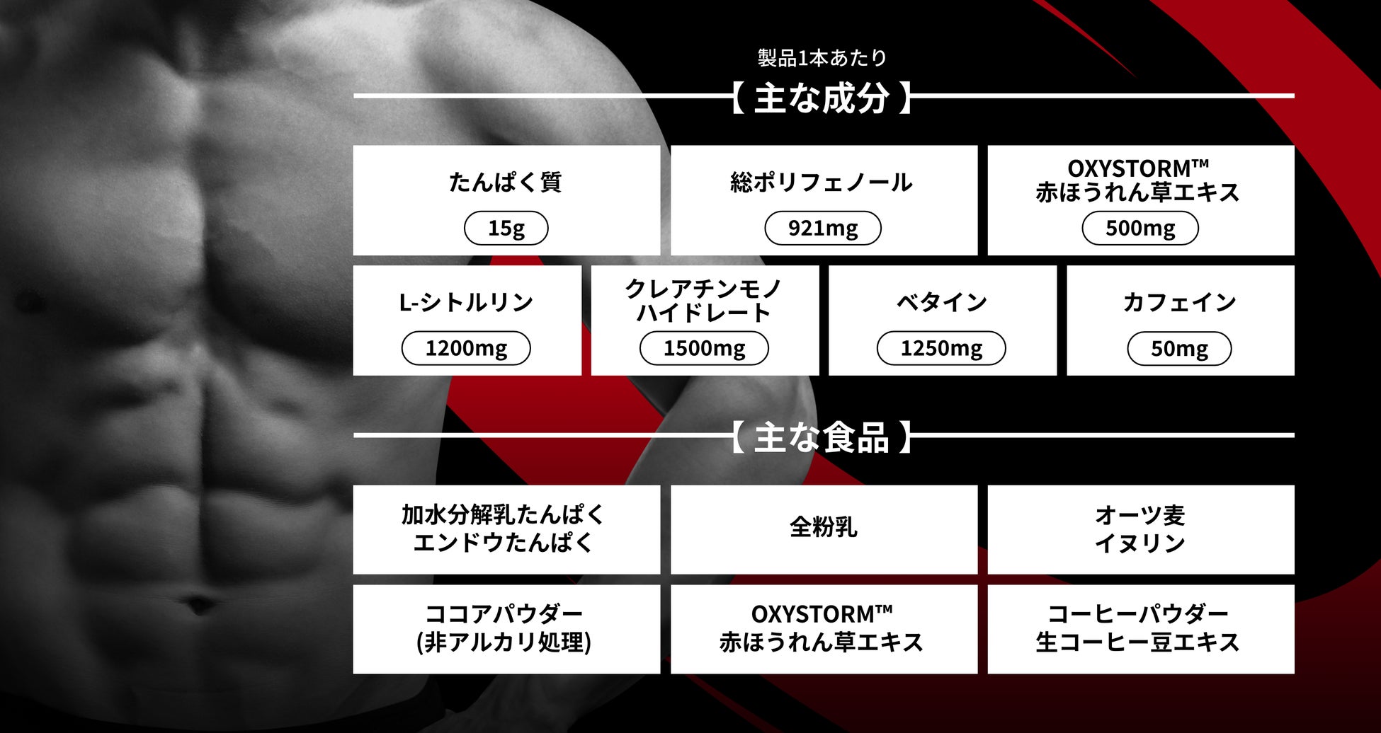 「OUTLIER v.2.0」“規格外”を目指すすべてのトレーニーへ、栄養設計を突き詰めたワークアウトバー。2年ぶりの...