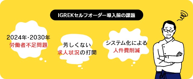 【タブレットオーダー導入事例】客単価平均8.75%、注文点数平均0.33点の増加を実現