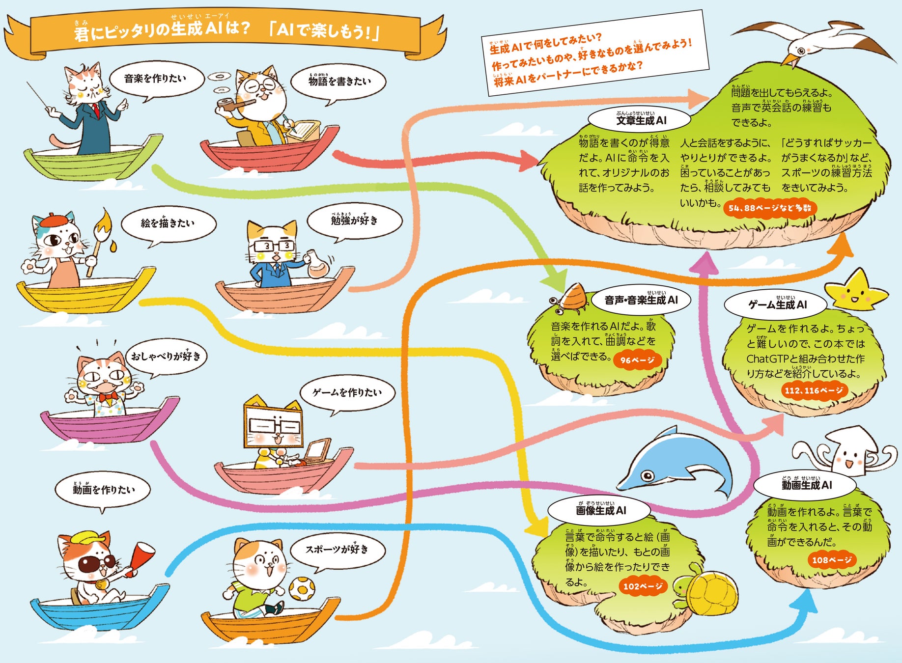 発売前から話題沸騰！生成AI（人工知能）の基本を親子で学べる画期的な入門書『9歳から知っておきたい AIを味...