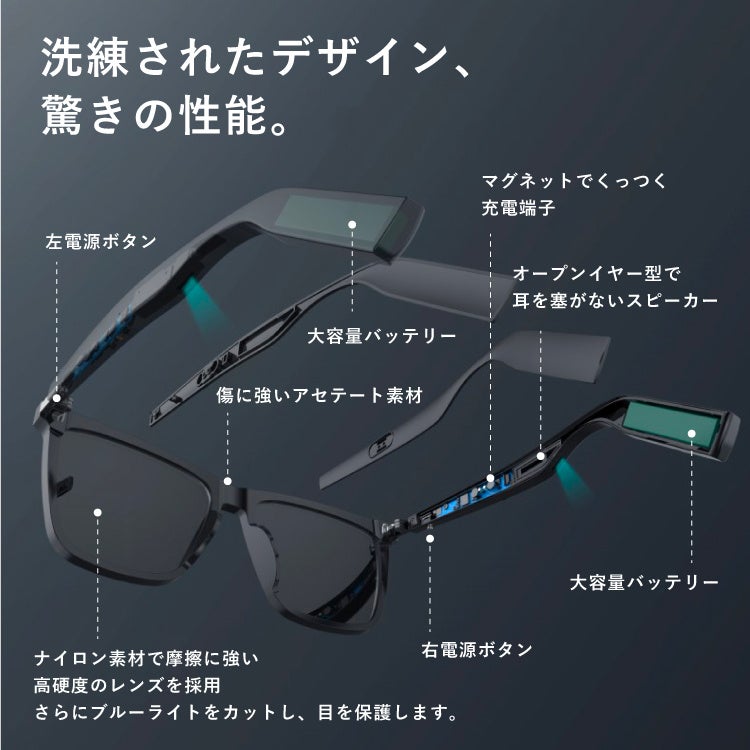 【本日より販売開始】ブルーライトカットメガネとワイヤレスイヤホンの機能が１つに！スマートPCグラスが登場...