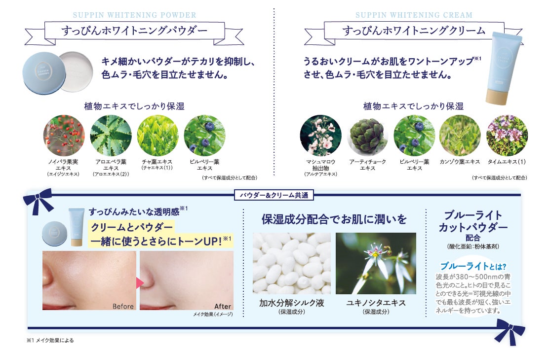 シリーズ累計出荷数 1600万個※を突破したすっぴんシリーズより「クラブ すっぴんホワイトニングアイテム」の...