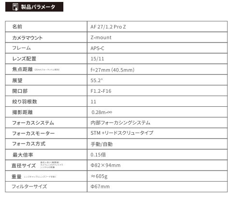 手あたり次第の撮影に最適：Viltrox 27mm F1.2 ProがE/Zマウントを追加販売