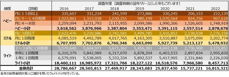 プライベートサウナ×ショート映画の新体験、SAMANSAとSAUNA OOOが新しい形の「ととのい」を期間限定で提供開始