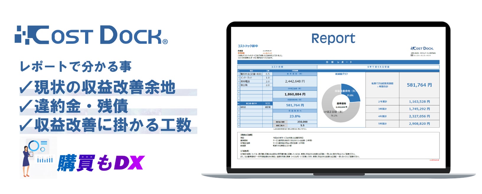 島根銀行とゼネラル・パーチェスがコストの分析サービス「コストドック」で中小企業を支援