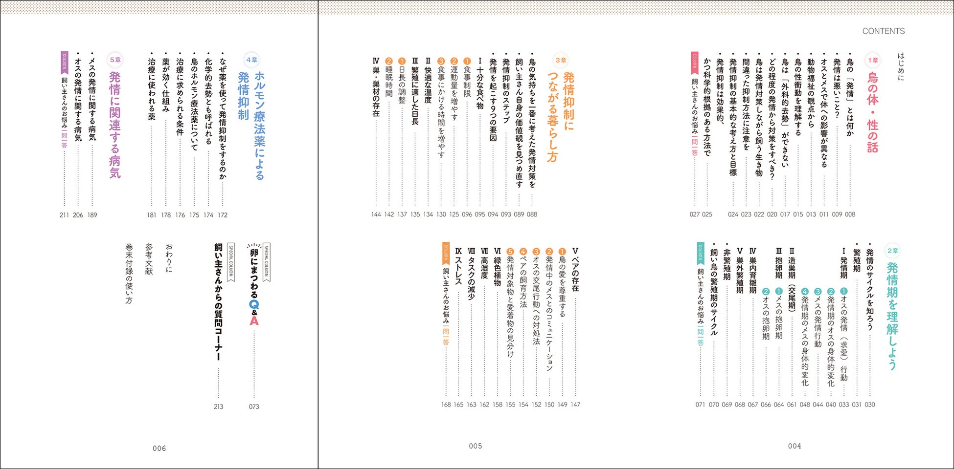 ＼もう迷わない！／ 飼い鳥のための発情対策・決定版『鳥のお医者さんの「発情」の教科書』3月発売！