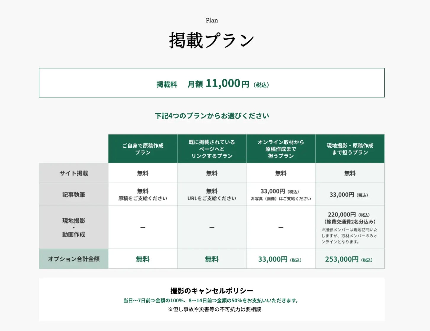 【3/15新規リリース】弟子・アシスタント募集サイト「デシツグ」。「想いを継いでくれる人」を探している事業...